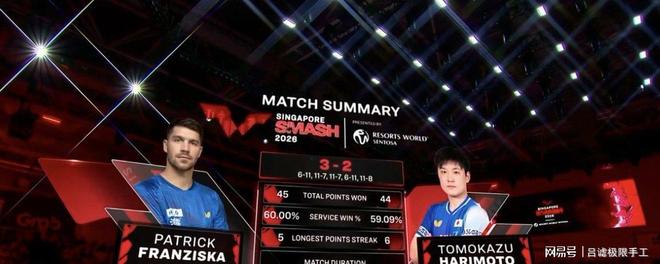 德国队鏖战韩国队，张本智和统治全场